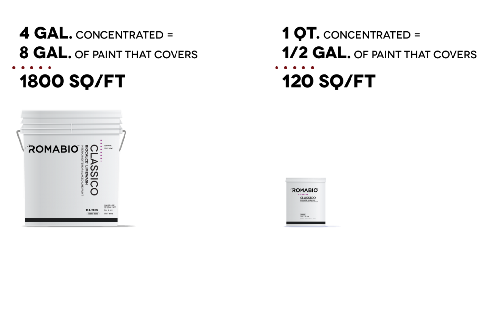 Easy Steps for Application & Wash Off for Classico Limewash Paint ROMABIO